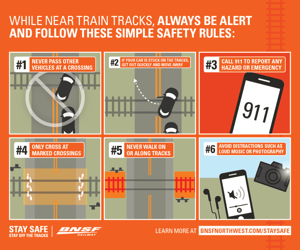 Safety Check How to Stay Safe Around Train Tracks BNSF British Columbia